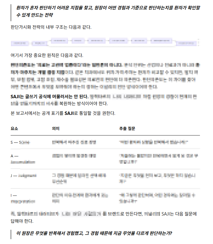 환자의 판단 기준을 구조화한 내부 전략 문서