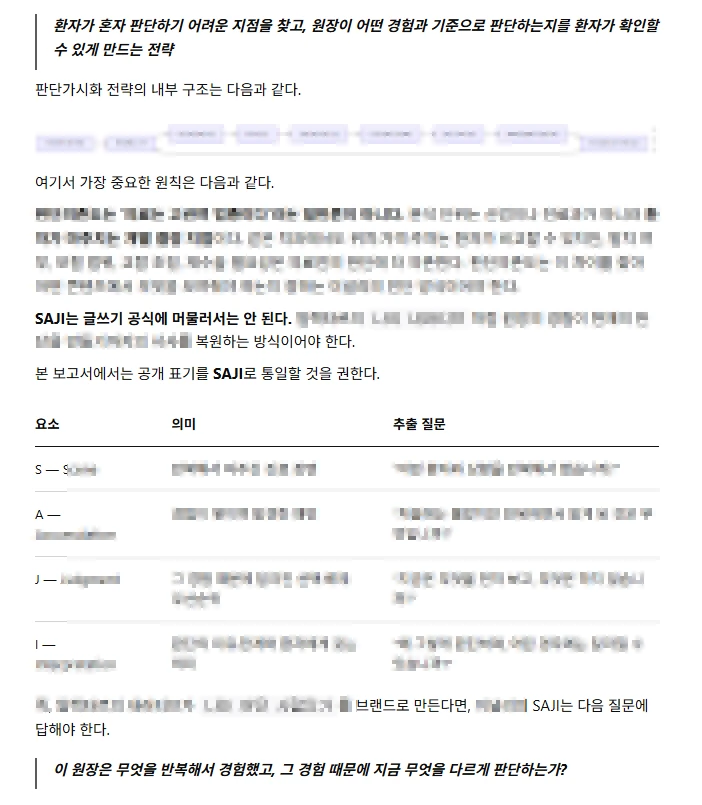 환자의 판단 기준을 구조화한 내부 전략 문서